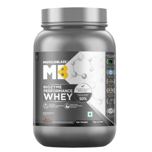 Whey Protein