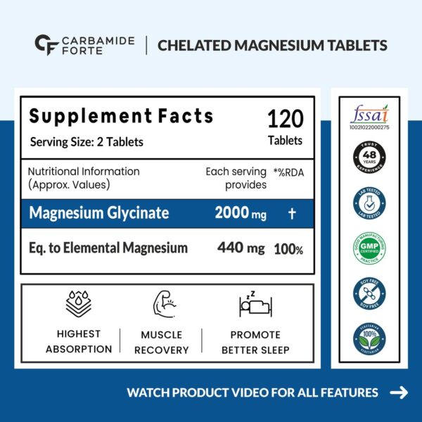 Carbamide Forte Chelated Magnesium Glycinate 2000mg Per Serving – 120 Veg Tablets - Image 7
