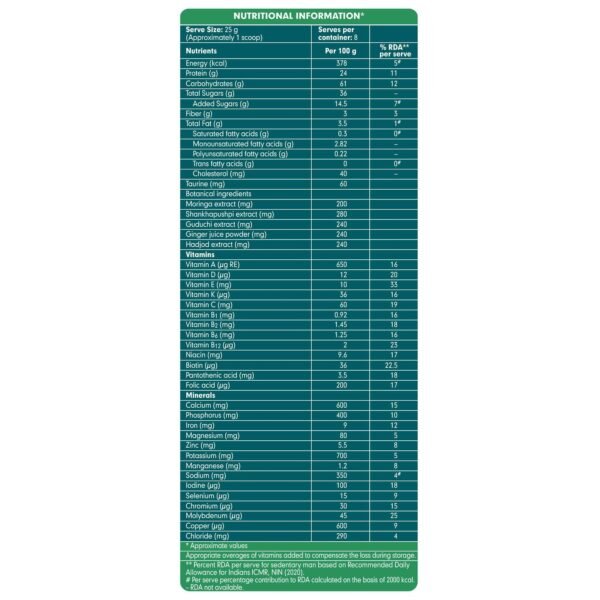 Himalaya Quista Active Nutritional Supplement - Image 3