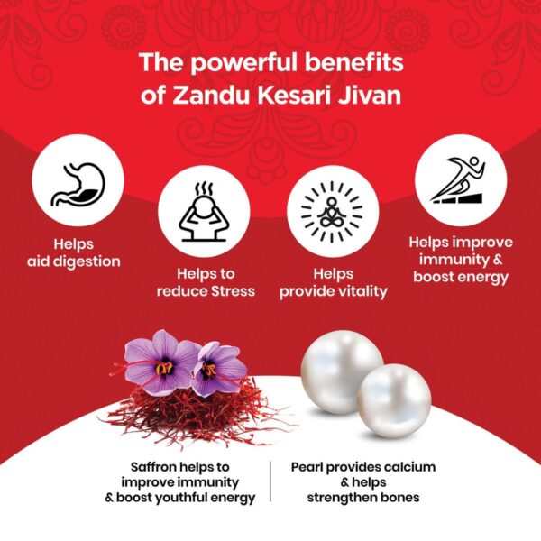 Zandu Kesari Jivan Chyawanprash - Image 9