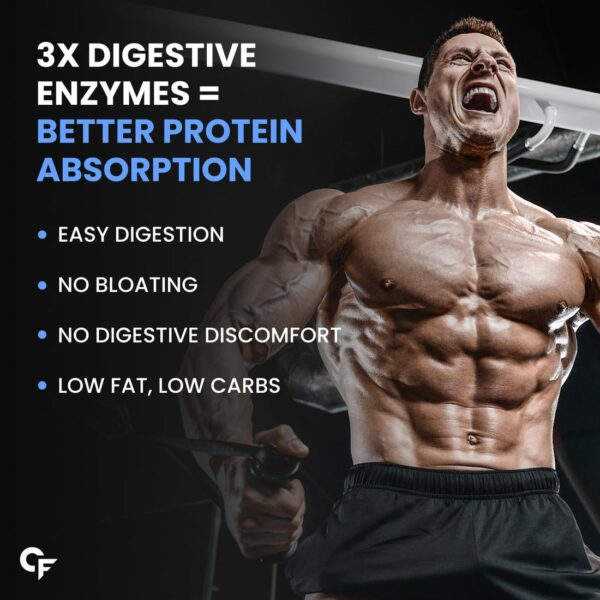 Carbamide Forte Whey Isolate Matrix | Belgian Chocolate Flavour | Vegetarian- Pack of 1 (1Kg) - Image 5