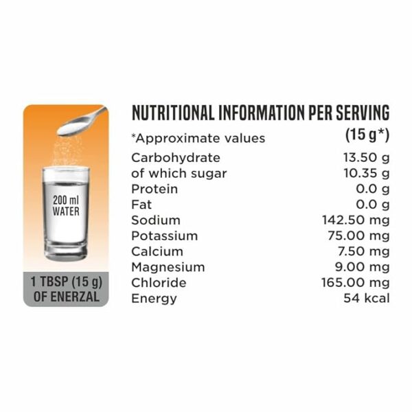 Enerzal Enerzal Energy & Electrolyte Drink with 5 Vital Electrolytes | For Stomach Care | Flavour Powder Orange - Image 3