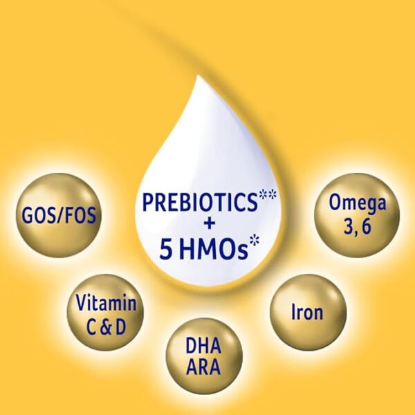 Aptamil Gold Stage 1 Infant Formula with Prebiotic | - Image 2