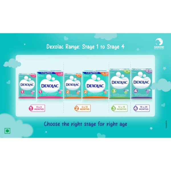 Dexolac Infant Formula 1.2KG - Image 3