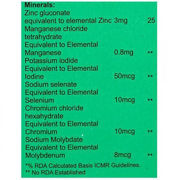Sofzid NS Syrup - Image 5