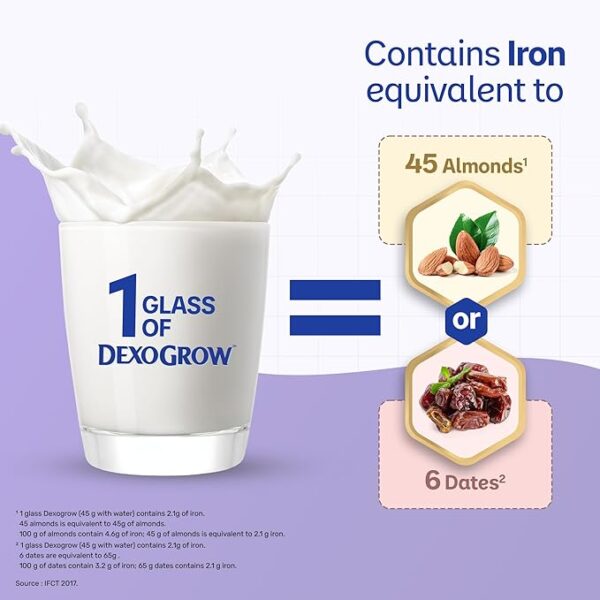 Dexo Grow 400GM - Image 2