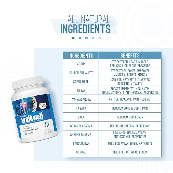 Royal Bee Walkwell Capsule - Image 2