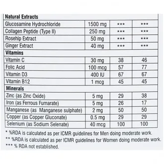 Bonestat C2 Tablet 1*10 - Image 2