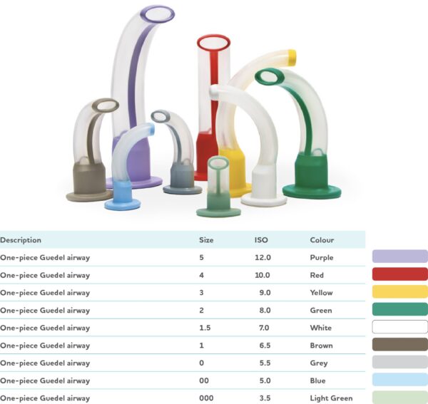 AIRWAY 2CM - Image 3