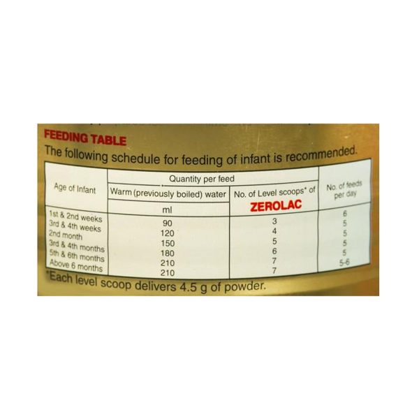 Zerolac Powder 400g Tin - Image 4