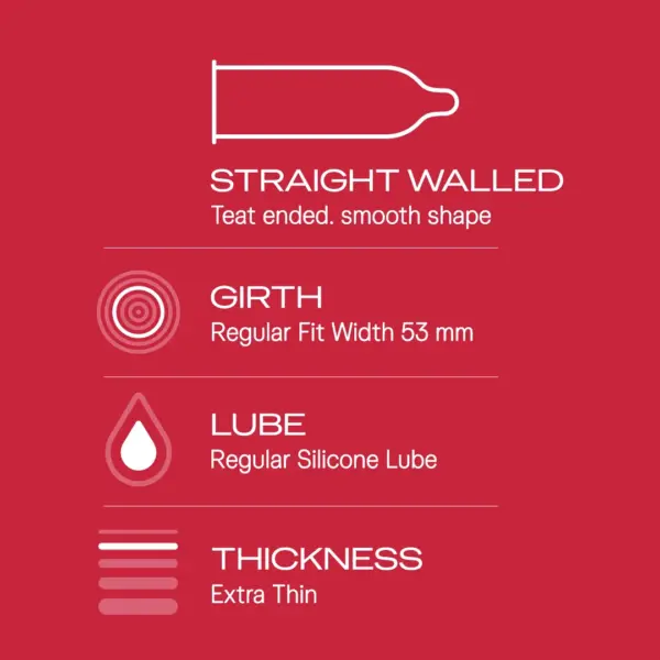 Durex Extra Thin - 10 Condoms - Image 2