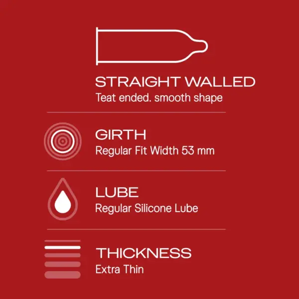 Durex Extra Strawberry Flavoured 12 Condoms - Image 2
