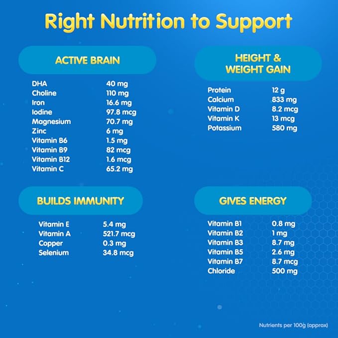 HORLICKS LITE POUCH 1*450GM - Image 4