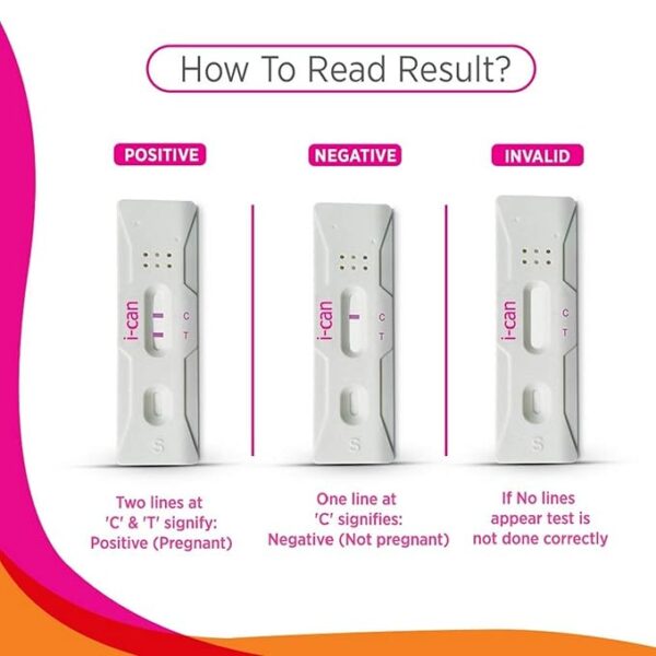 i-Can One Step Pregnancy Test Kit 1*1 - Image 3