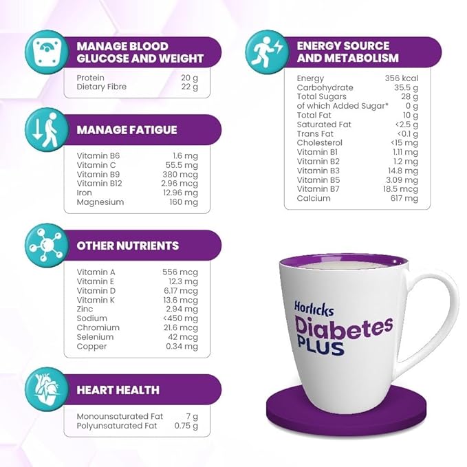 Horlicks Diabetes Plus, Vanilla, 400g - Image 5