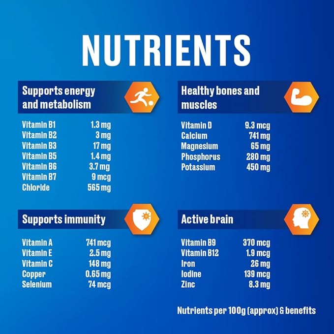 Horlicks Classic Malt Standard 500 gm Pouch - Image 6