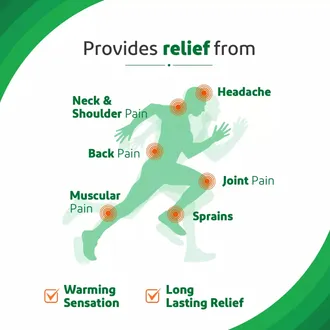 Iodex Fast Relief Balm, 1*8gm - Image 5