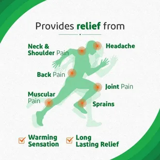 Iodex Fast Relief Balm, 1*16gm - Image 2