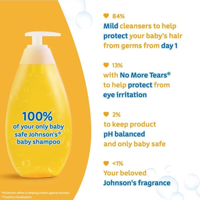 JJ Baby Shampoo ( 50Ml) - Image 4