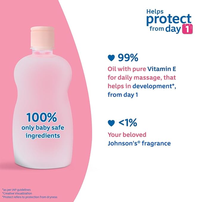 JJ-Baby Oil (200Ml) - Image 5