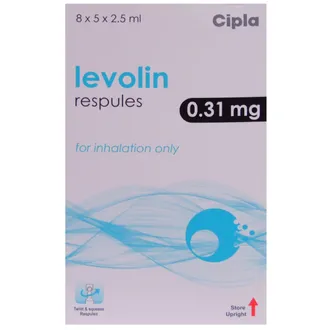 Levolin 0.31mg Respules 1*2.5