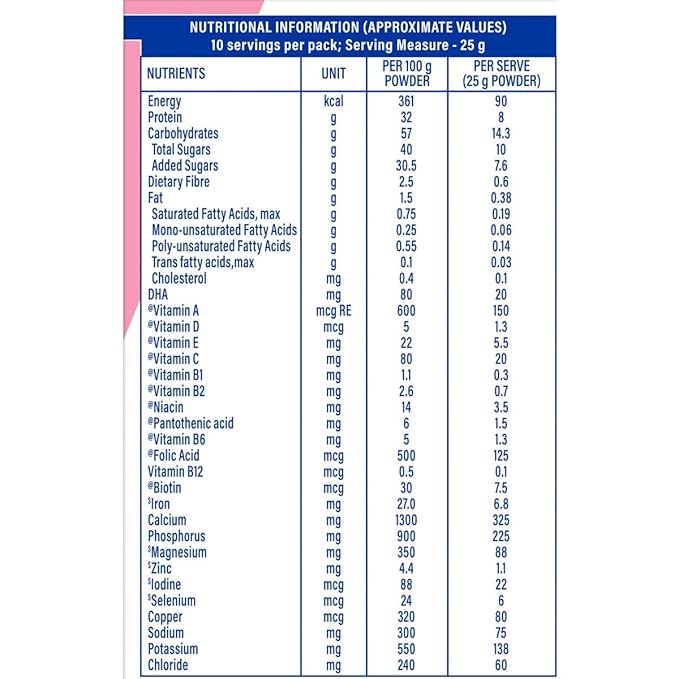 Protinex Mother’s Drink 1*400GM - Image 3