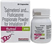 Flutrol 250 Capsule