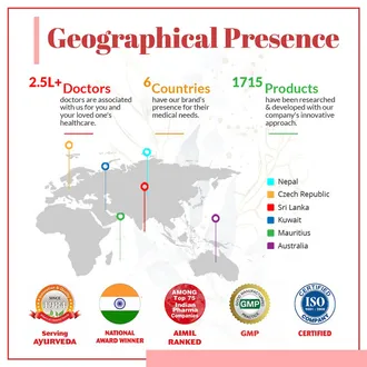 Aimil Amycordial Syrup, 200 ml - Image 4