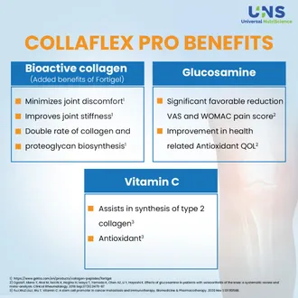 Collaflex Pro 1*12.1GM - Image 2