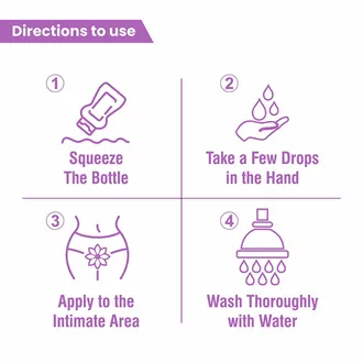 New Intiwash Feminine Hygiene Liquid Wash, 100 ml - Image 3