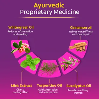 Moov Pain Relief Spray, 35 gm - Image 3