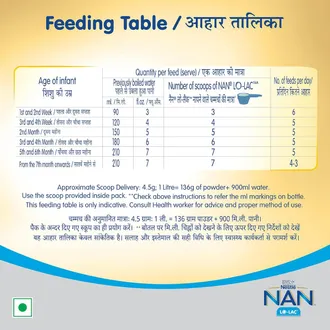 Nestle Nan Lo-Lac Infant Formula Powder, 400 gm - Image 4
