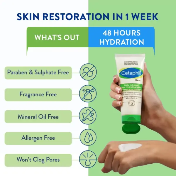 Cetaphil Daily Advance Ultra Hydrating Lotion 1*100ML - Image 3