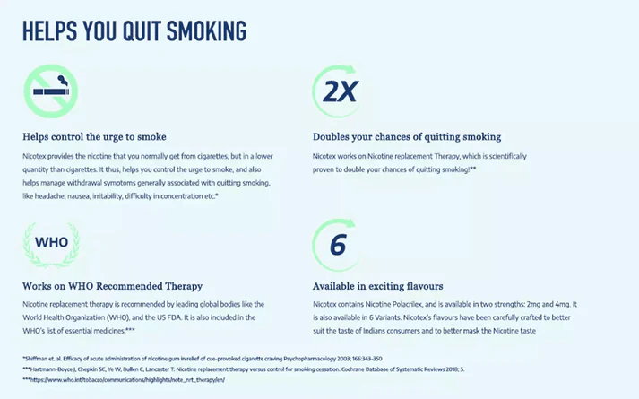 Nicotex 4mg Fruit Burst Flavour Sugar Free Nicotine Gums 1*9 - Image 2