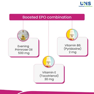 Primosa Boost Softgel Capsule 1*10 - Image 2